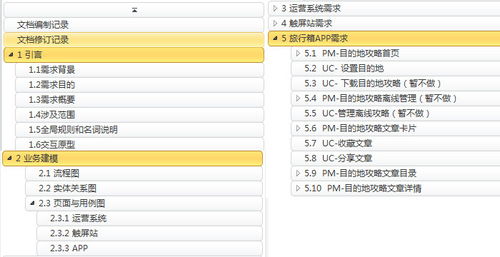 產(chǎn)品相關(guān)